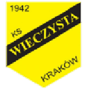 Wieczysta Kraków logosu