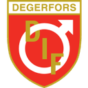 Degerfors IF logosu