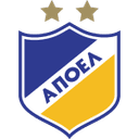Apoel Nicosia logosu