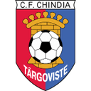 Chindia Targoviste logosu