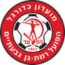 Hapoel Ramat Gan logosu