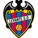 Levante logosu