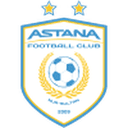FC Astana logosu