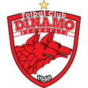 Dinamo Bucuresti logosu