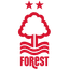 Nottingham Forest logosu