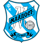 Mladost Lucani logosu
