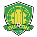 Beijing Guoan logosu