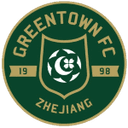 Hangzhou Greentown logosu