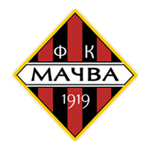 Macva logosu